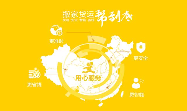 同城貨運(yùn)的領(lǐng)頭羊，搬運(yùn)幫率先解決千萬(wàn)用戶搬家痛點(diǎn)