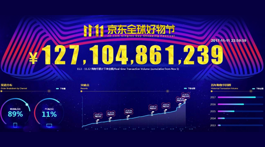 雙十一快遞被燒？搬運(yùn)幫等三方平臺展現(xiàn)良好姿態(tài)